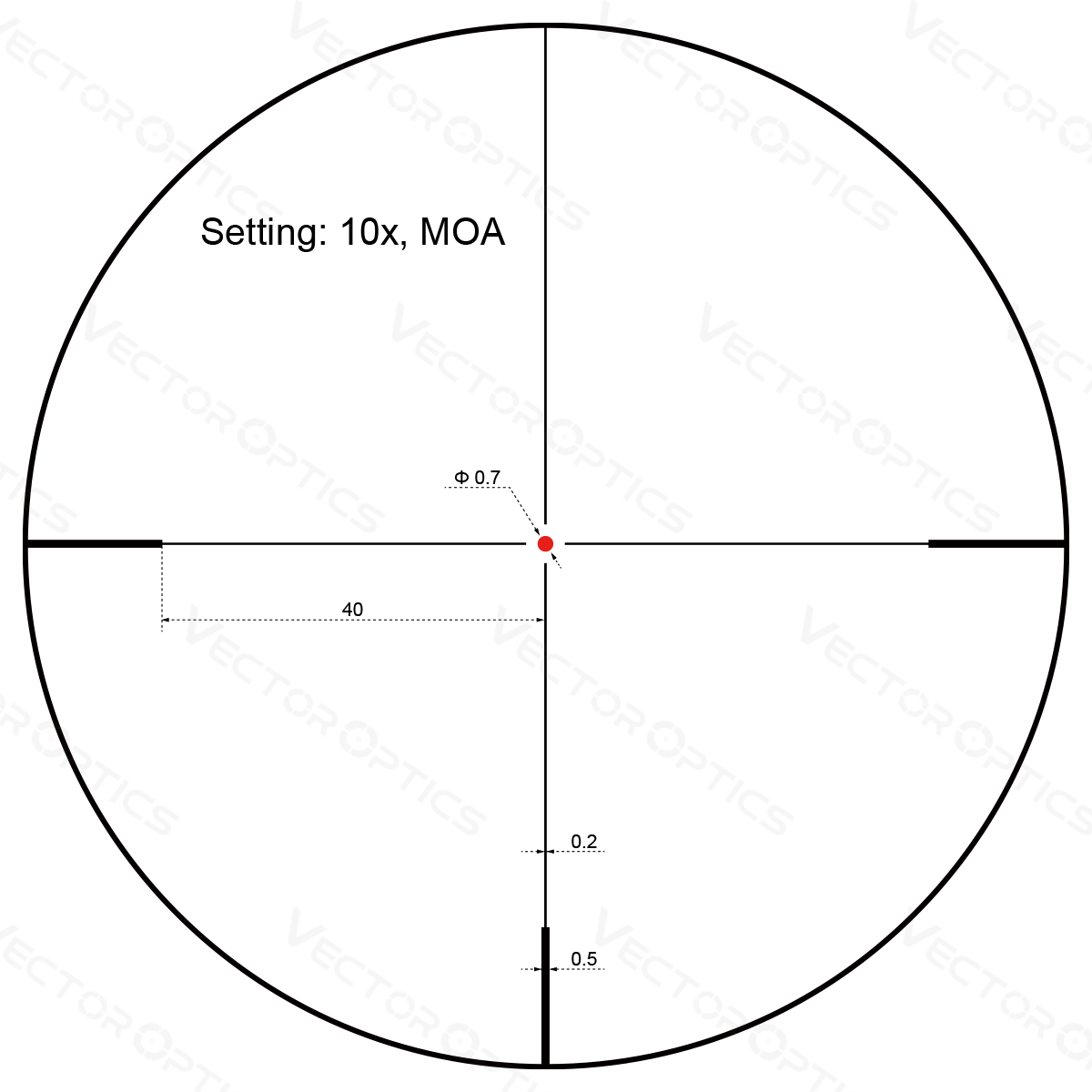 Vector Optics Forester 2-10x40SFP visor para rifle