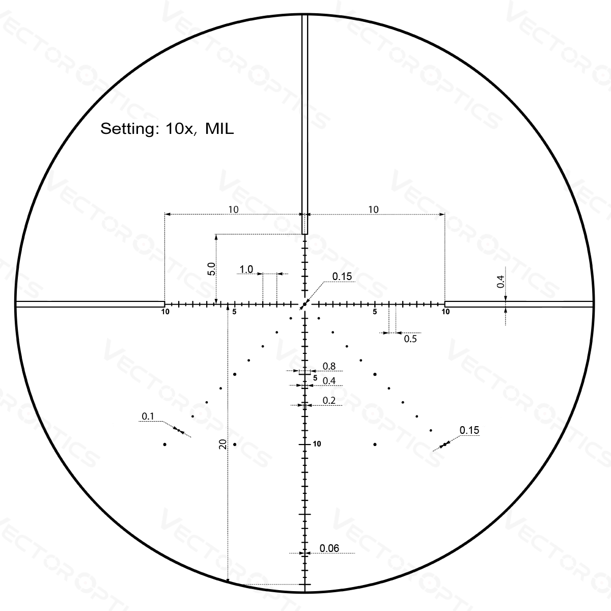 Vector Optics Veyron 10x44 SFP visor compacto para rifle