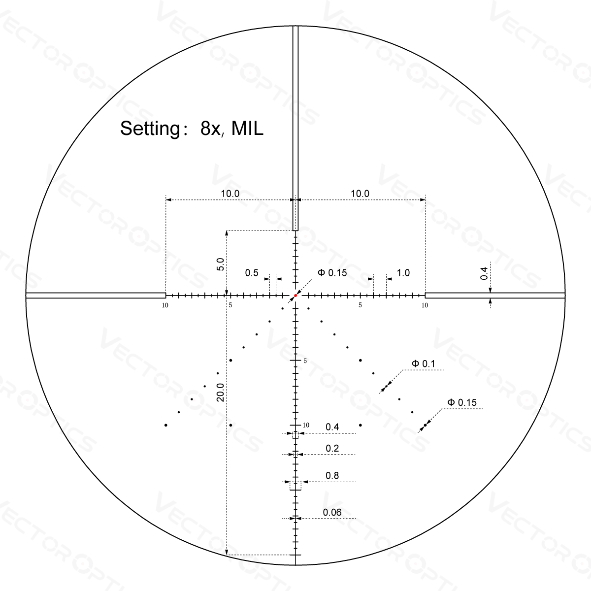Vector Optics Veyron 2-8x32IR visor de rifle compacto