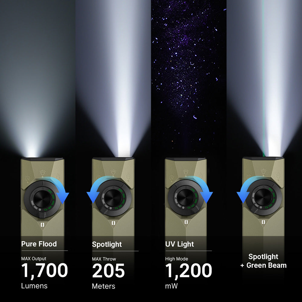 Olight ArkPro Ultra | linterna EDC plana 4 en 1 | 1.700 lm - Olive Green