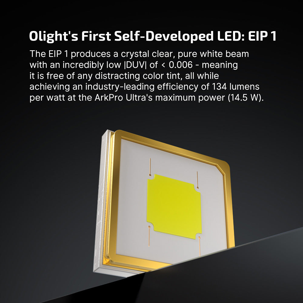 Olight ArkPro Ultra | linterna EDC plana 4 en 1 | 1.700 lm - Olive Green
