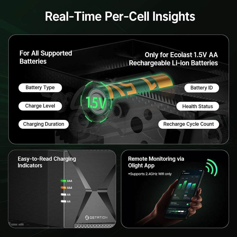 Olight Ostation 2 | cargador inteligente de baterías AA/AAA | 3-en-1
