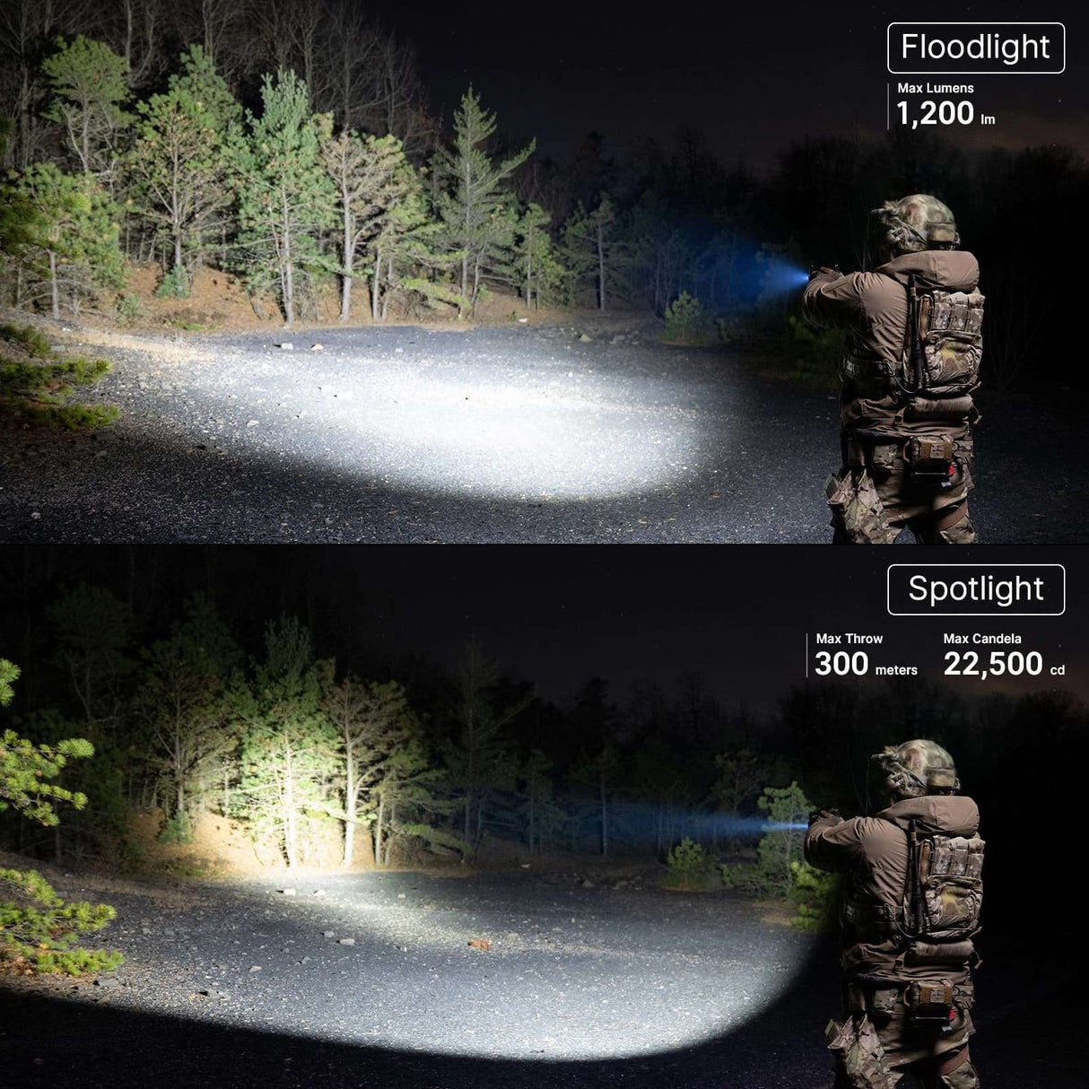 Olight PL X | luz para pistola | 1.200 lm