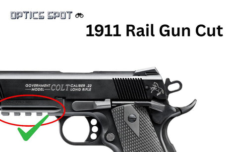 1911 [Rail Gun Cut] montura para mira de punto rojo | Trijicon RMR huella EGW