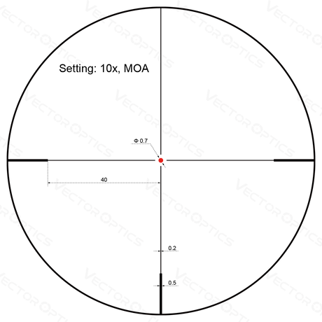 Vector Optics Forester 2-10x40SFP visor para rifle