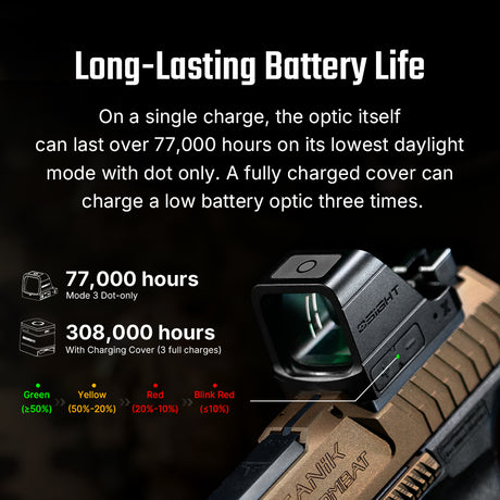 Olight Osight X [verde]