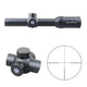 Visores compactos para rifle