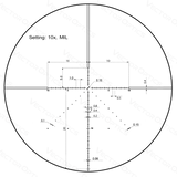 Vector Optics Veyron 10x44 SFP compact rifle scope Vector Optics