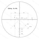Vector Optics Veyron 2-8x32IR compact rifle scope Vector Optics
