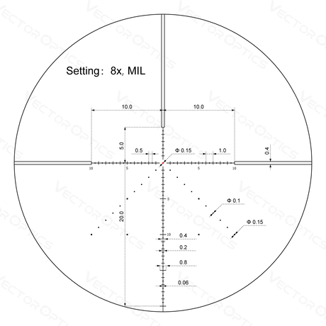 Vector Optics Veyron 2-8x32IR visor de rifle compacto