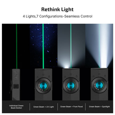 Olight ArkPro | linterna EDC plana 4 en 1 | 1.500 lm
