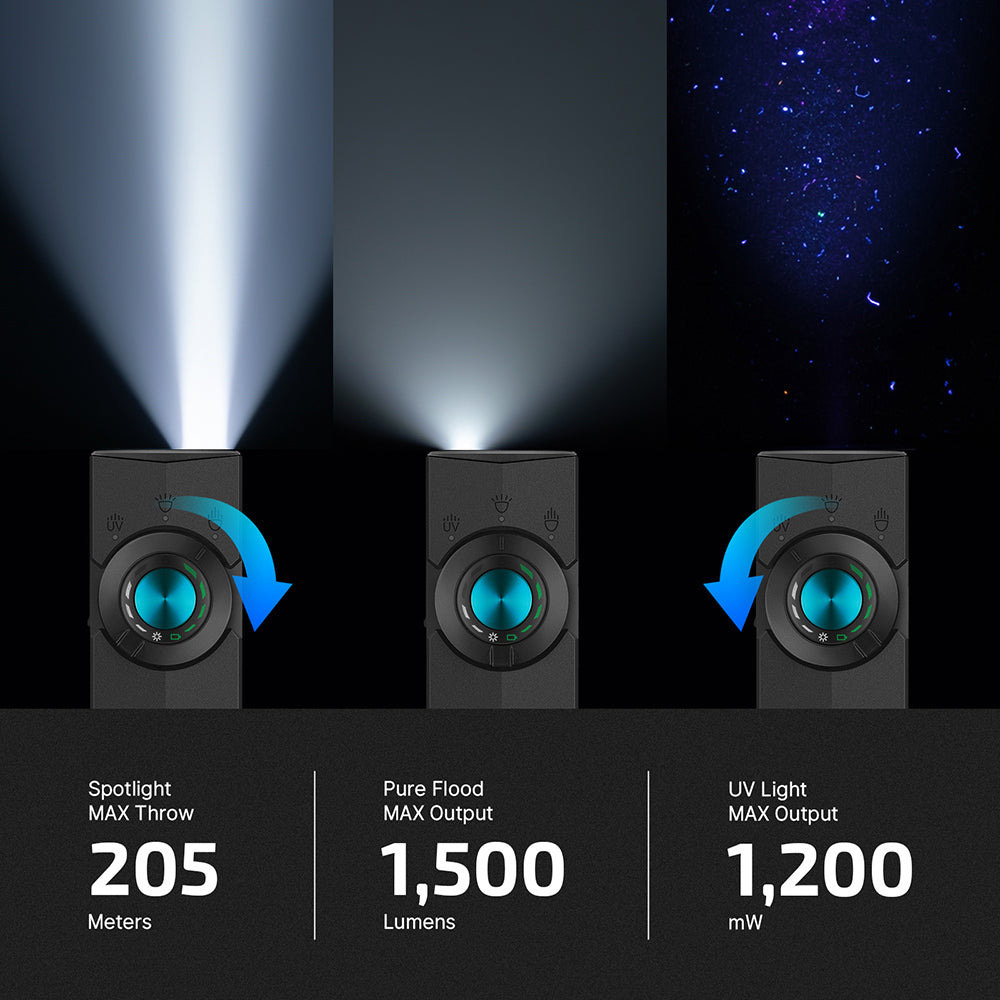 Olight ArkPro | linterna EDC plana 4 en 1 | 1.500 lm