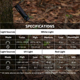 Olight ArkPro Lite | linterna EDC plana 3 en 1 | 1.200 lm