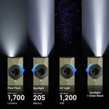Olight ArkPro Ultra | linterna EDC plana 4 en 1 | 1.700 lm - Olive Green