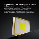Olight ArkPro Ultra | linterna EDC plana 4 en 1 | 1.700 lm - Olive Green