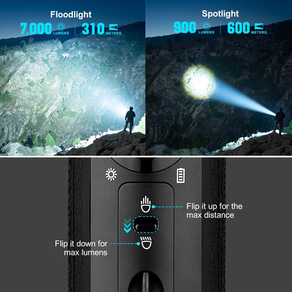Olight Marauder Mini | linterna recargable multicolor | 7.000 lm