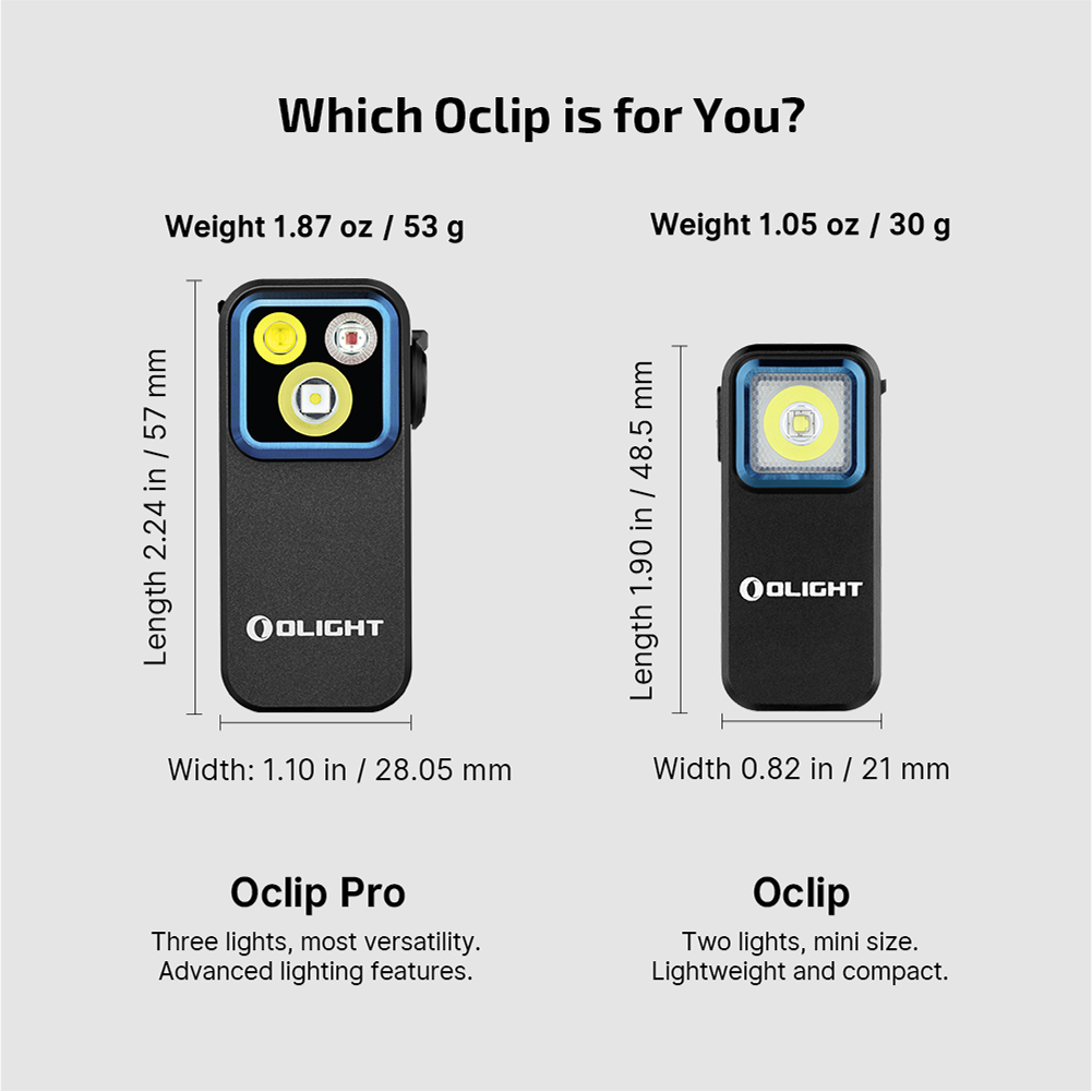 Olight Oclip Pro | linterna de clip multifuncional | 500 lm
