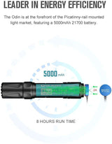 Olight Odin | luz para rifle | 2.000 lm