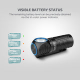 Perun 3 Mini | linterna frontal recargable | 1 250 lm